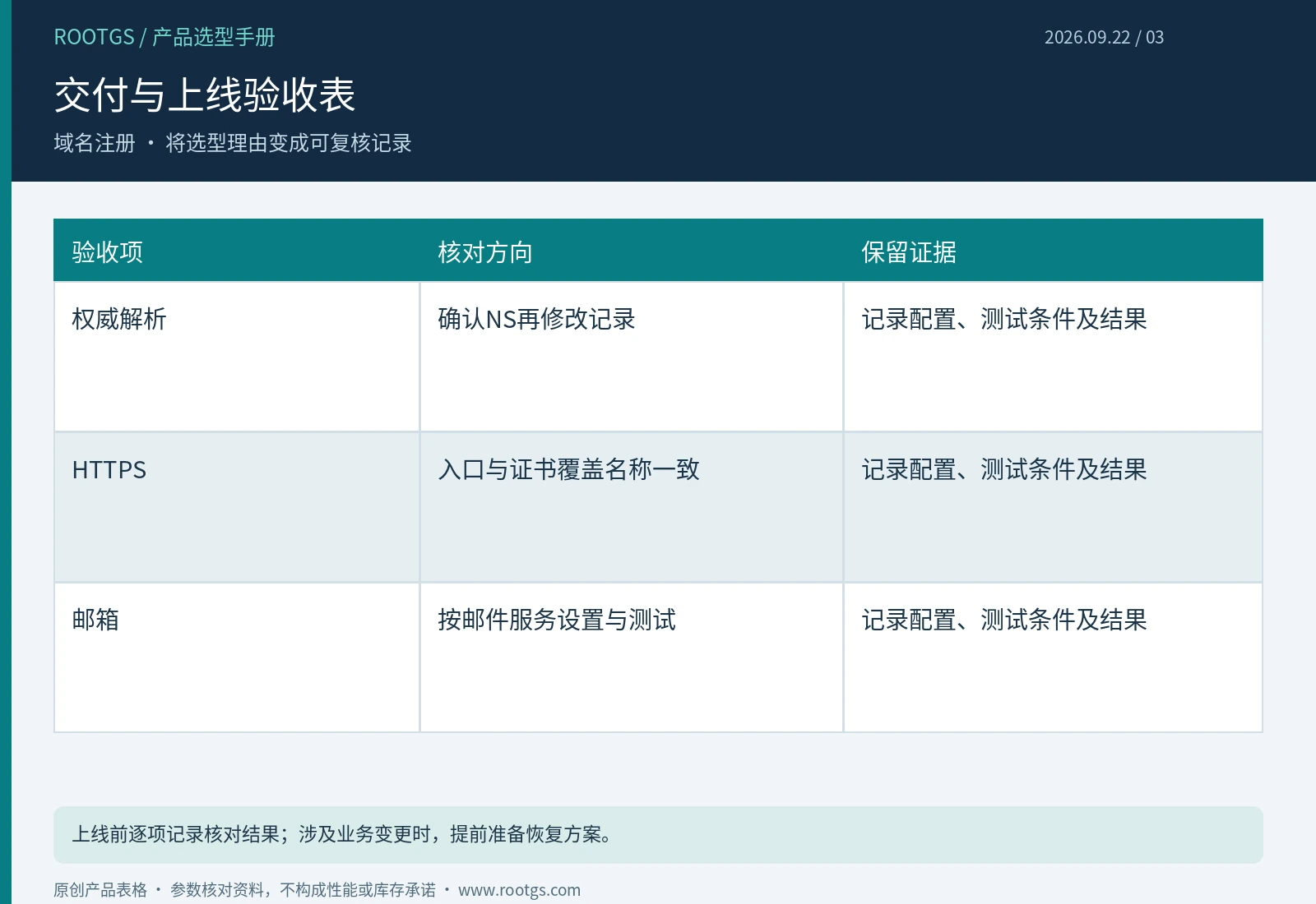 域名注册:交付与上线验收表