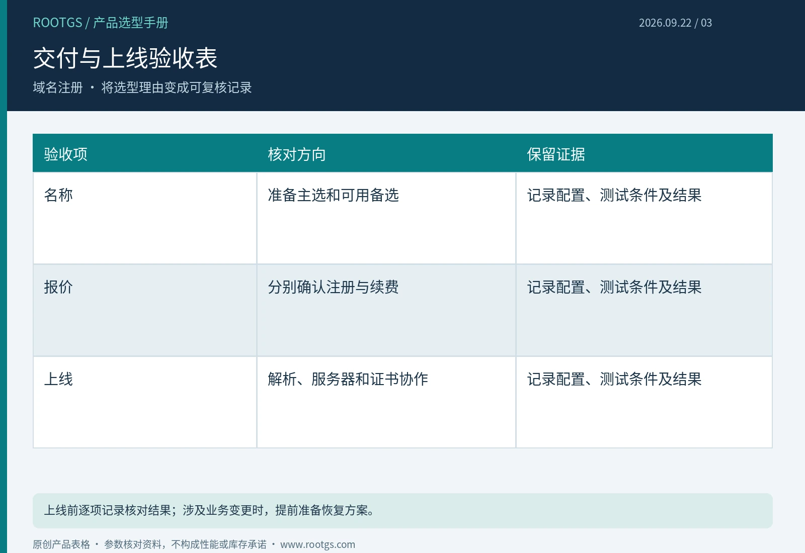 域名注册:交付与上线验收表