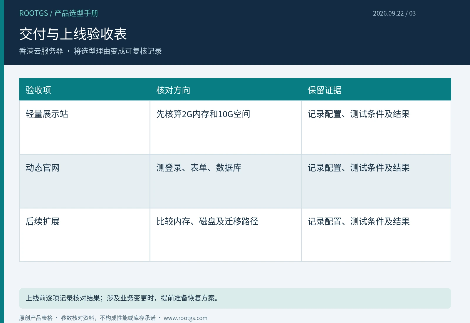 香港云服务器:交付与上线验收表