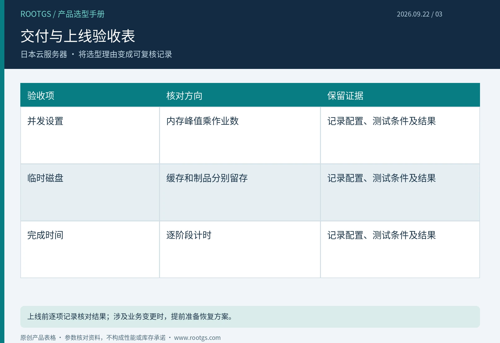 日本云服务器:交付与上线验收表