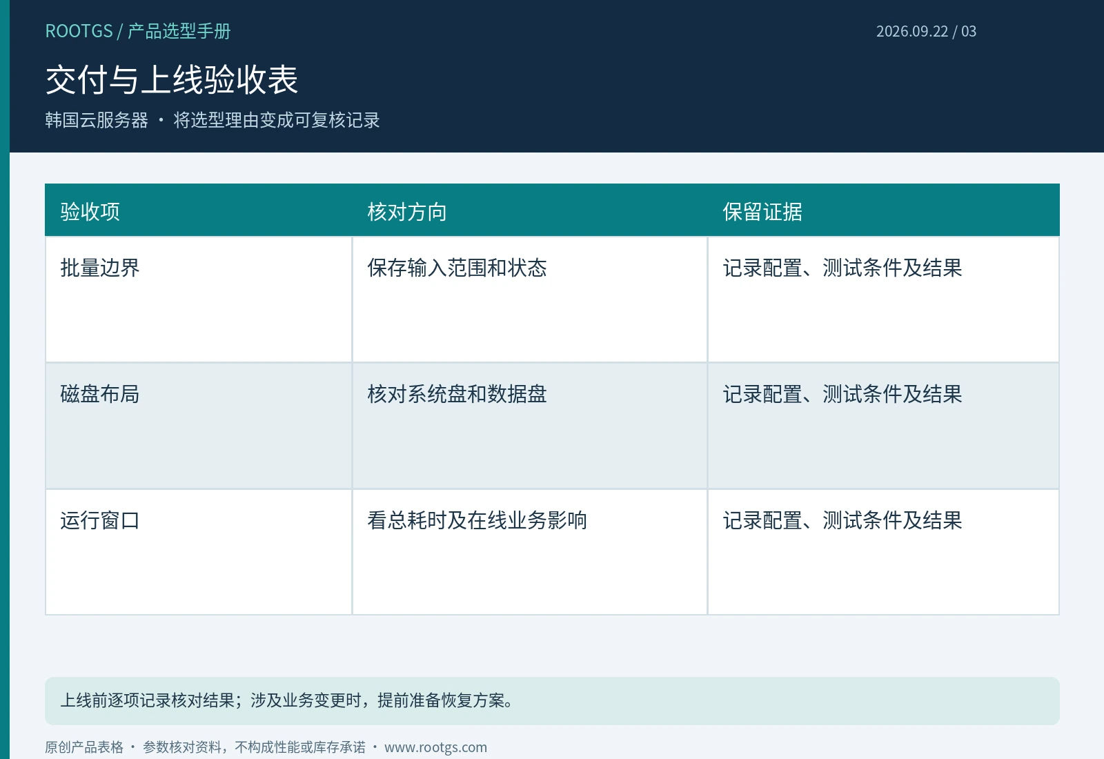 韩国云服务器:交付与上线验收表