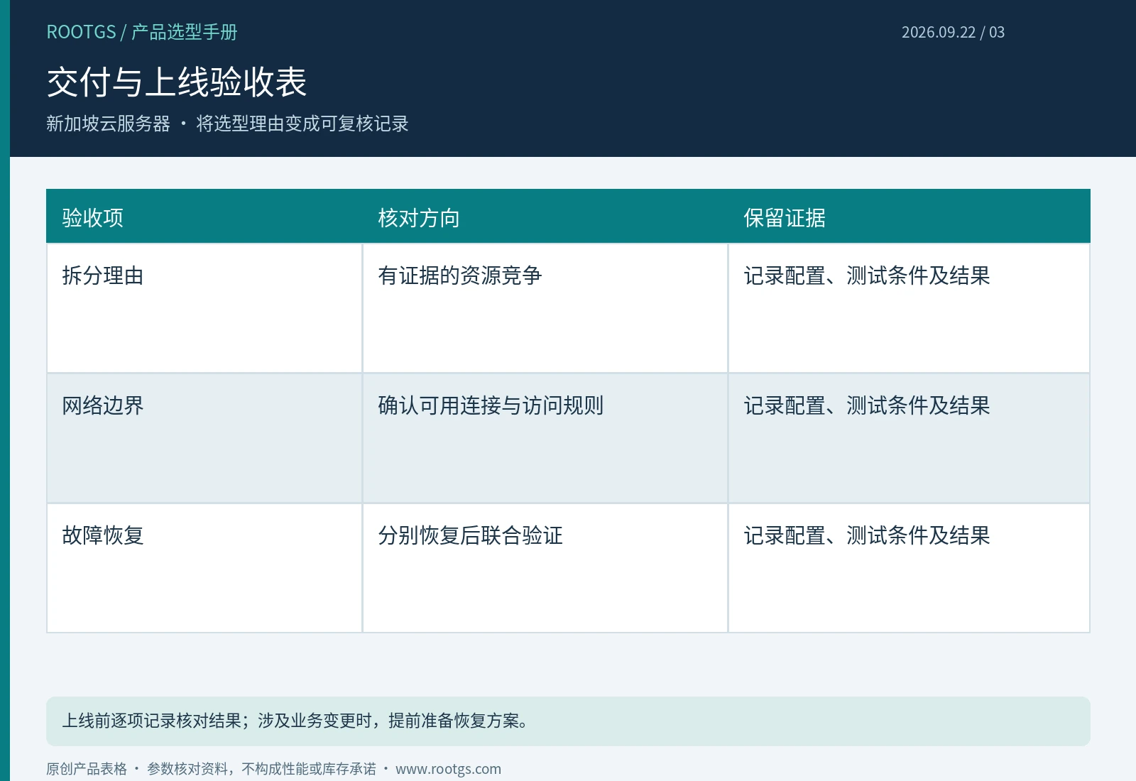 新加坡云服务器:交付与上线验收表