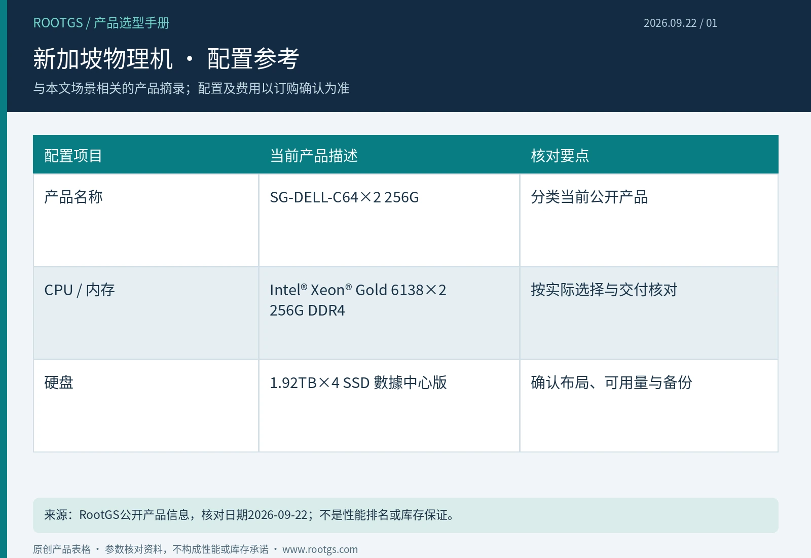 新加坡物理机:新加坡物理机 · 配置参考