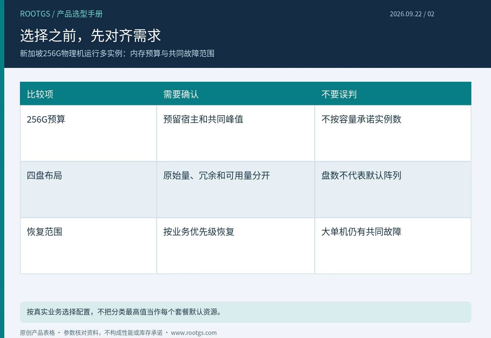 新加坡物理机:选择之前,先对齐需求
