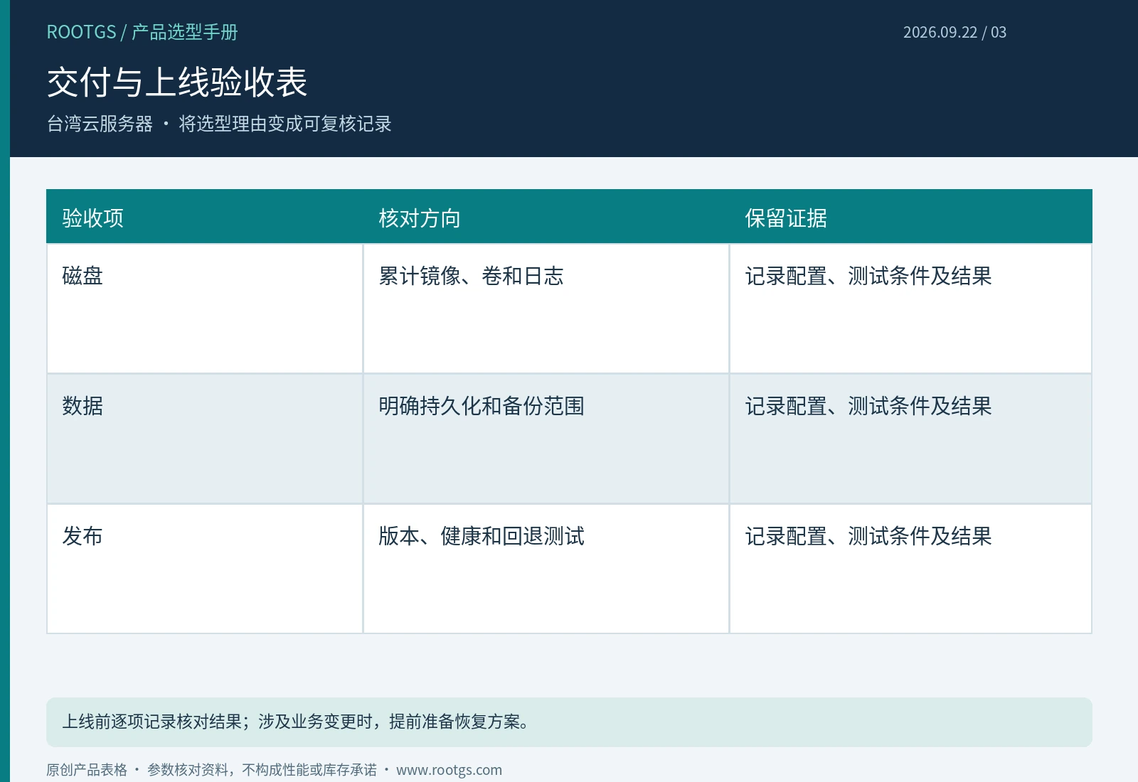 台湾云服务器:交付与上线验收表