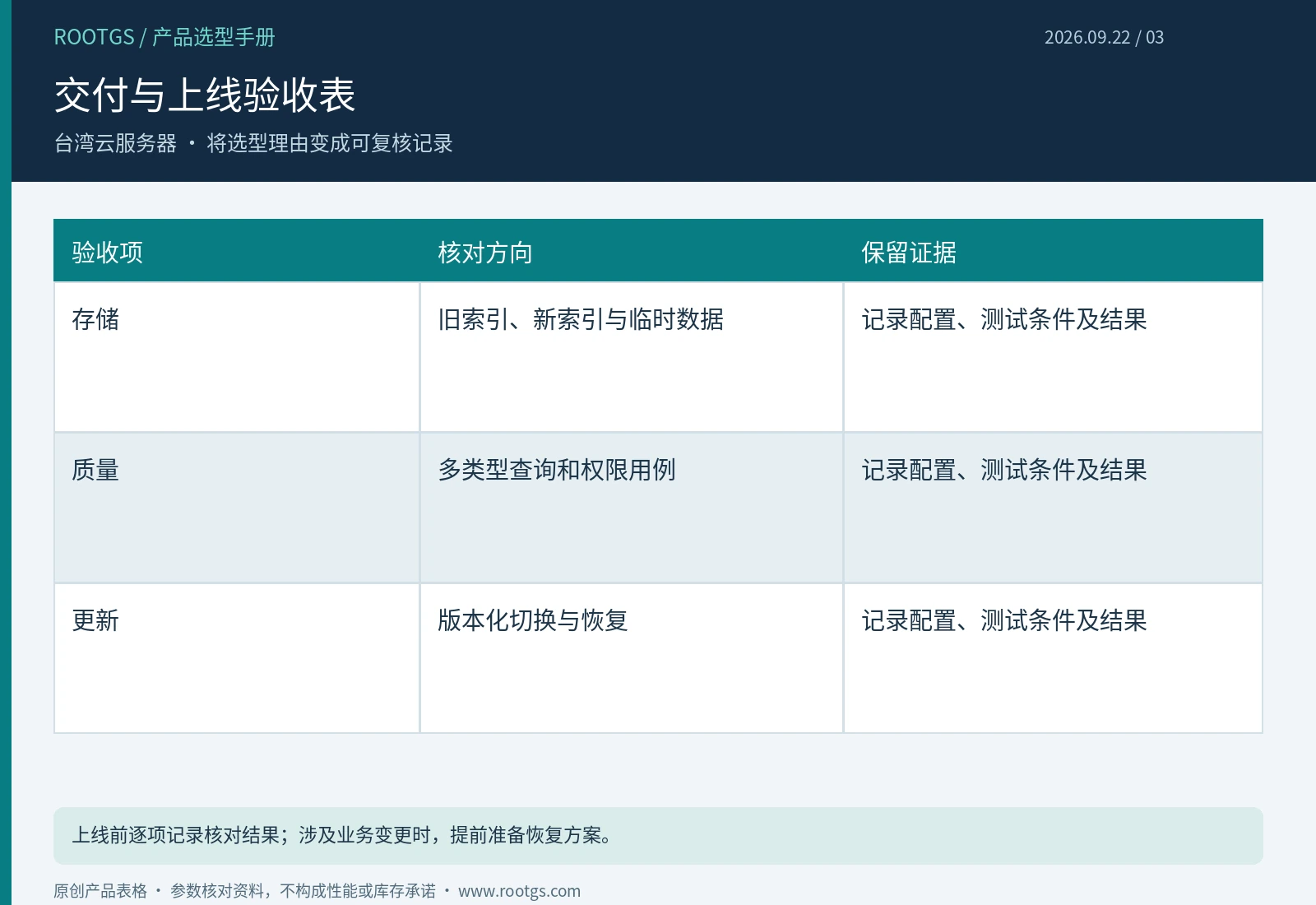 台湾云服务器:交付与上线验收表