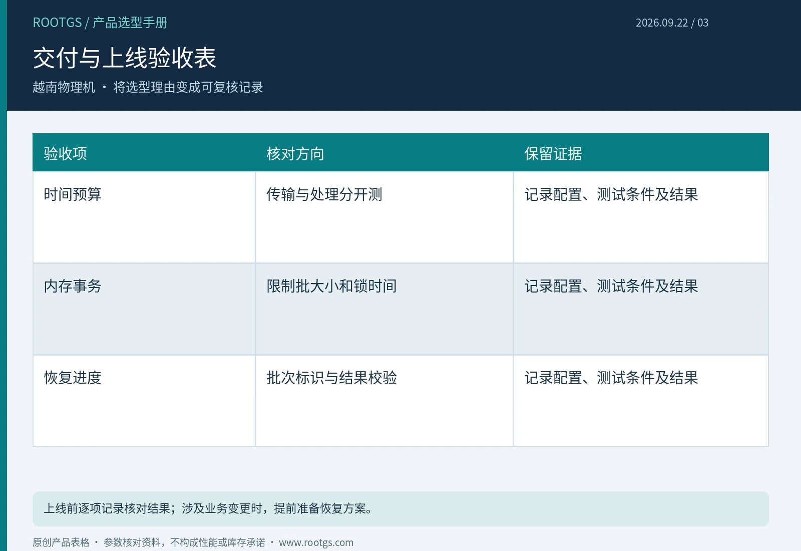 越南物理机:交付与上线验收表