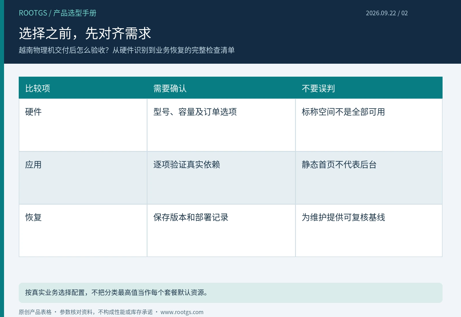 越南物理机:选择之前,先对齐需求